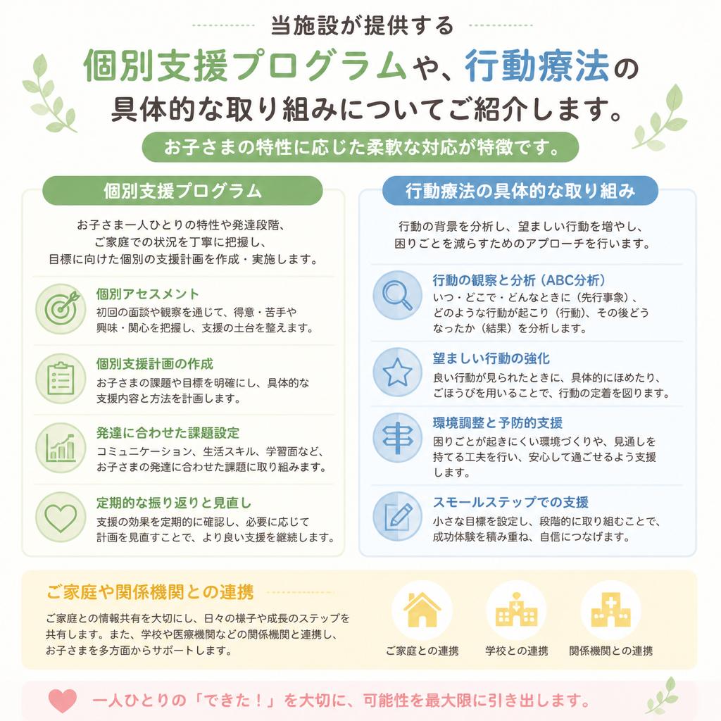 私たちのアプローチ