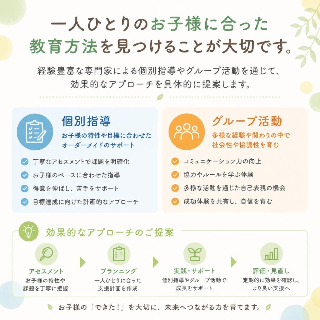 お子様の特性に合わせた教育方法