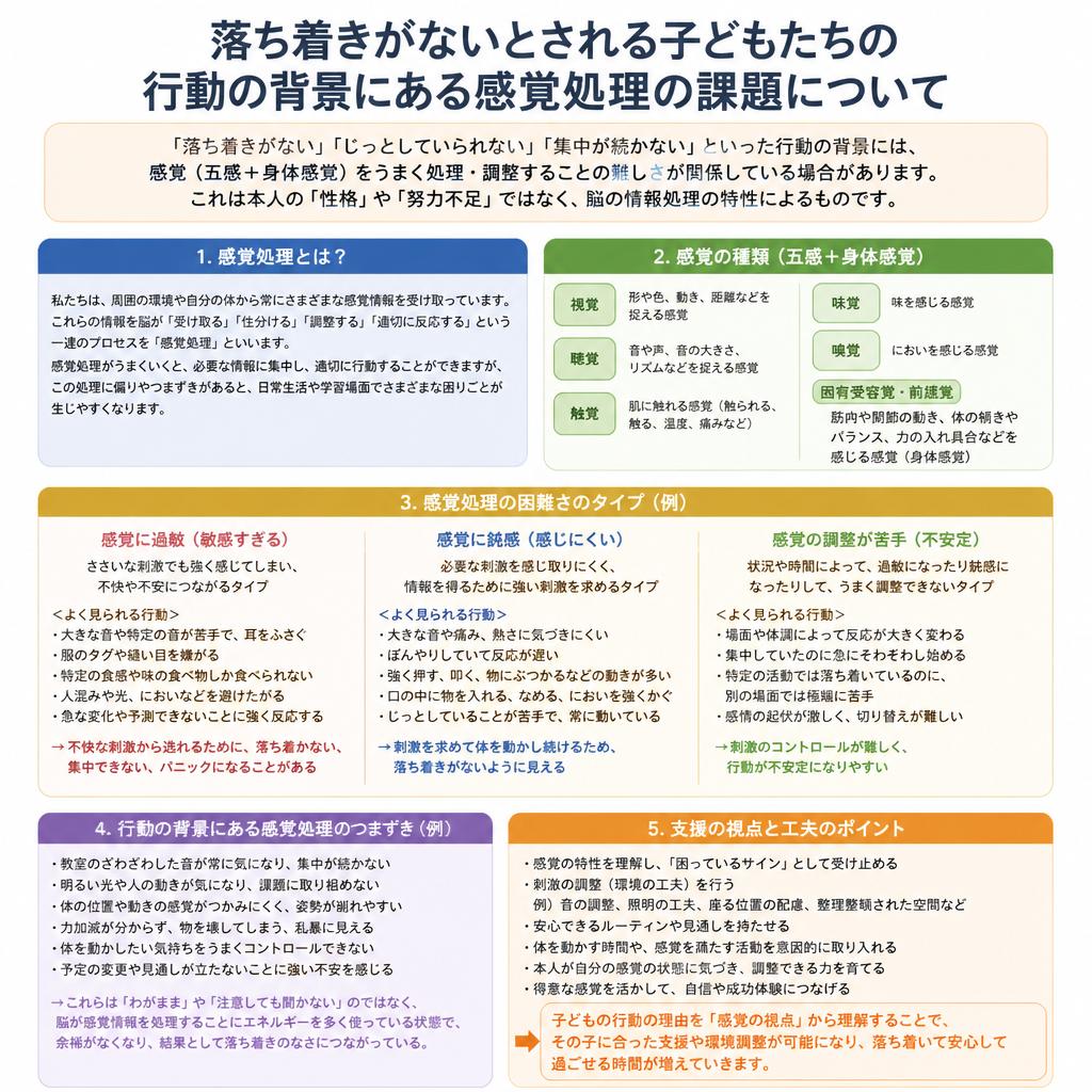 落ち着きがない子の特徴