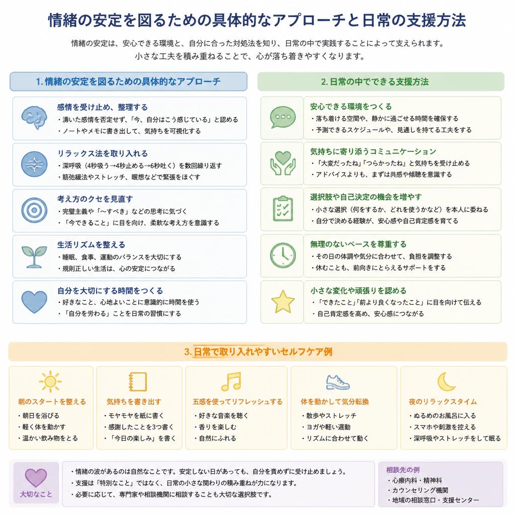 情緒の安定を促すために