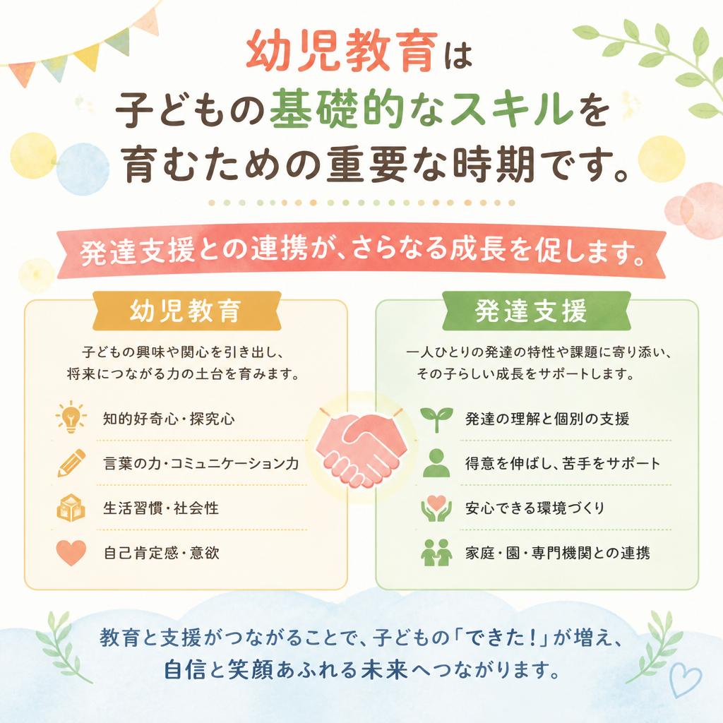幼児教育との関係