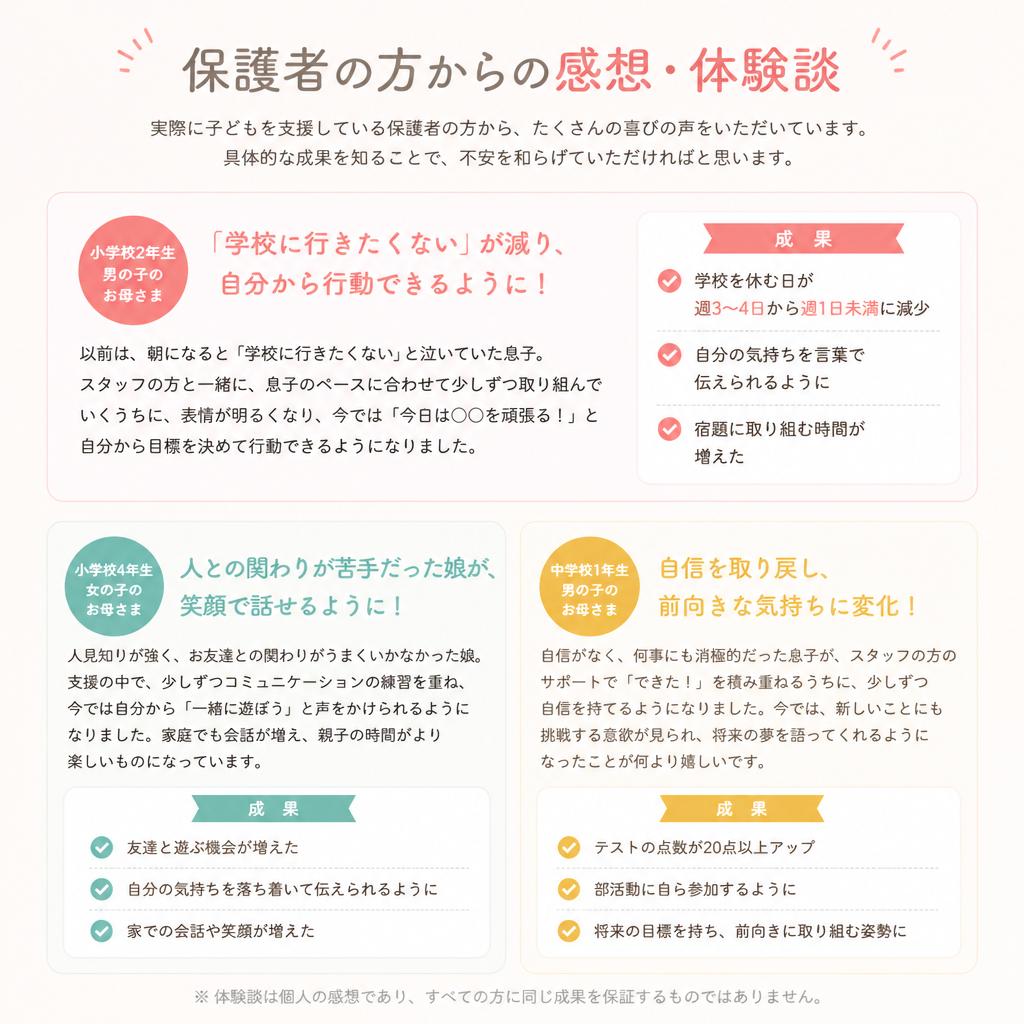 保護者の声