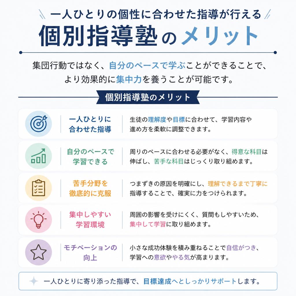 個別指導塾の特長