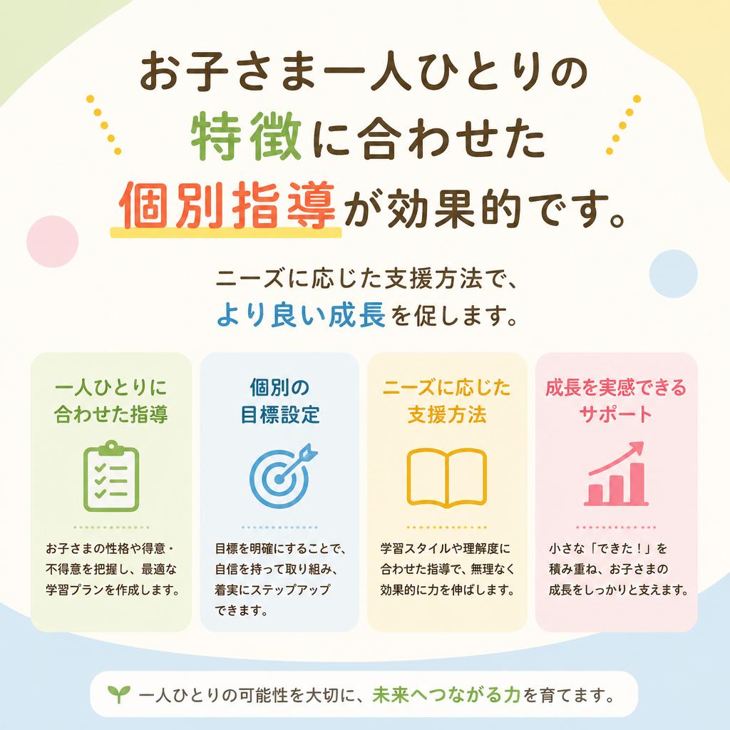 個別指導でのアプローチ