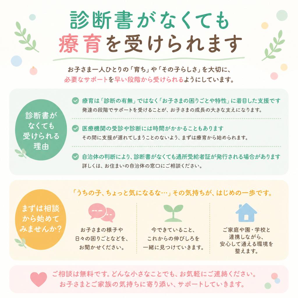 診断書なしでも受けられる支援