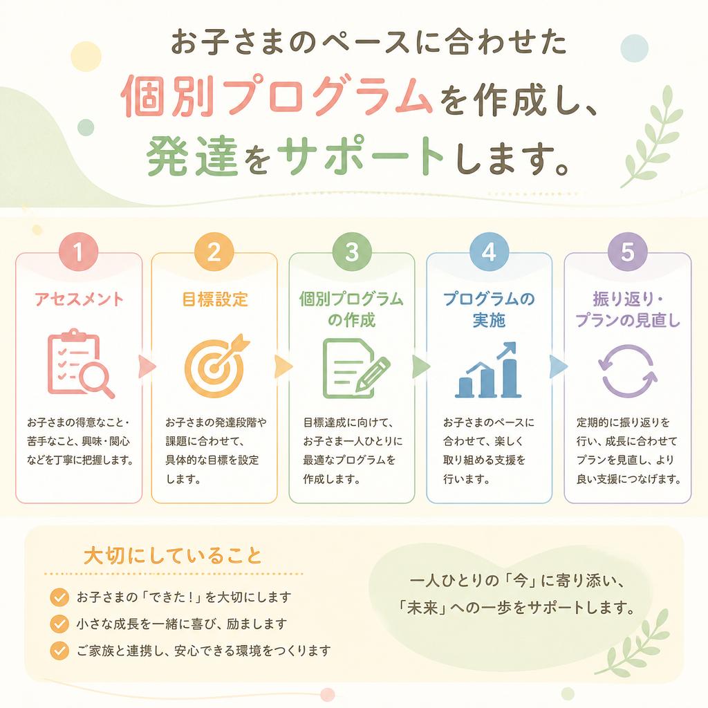個別対応による発達支援